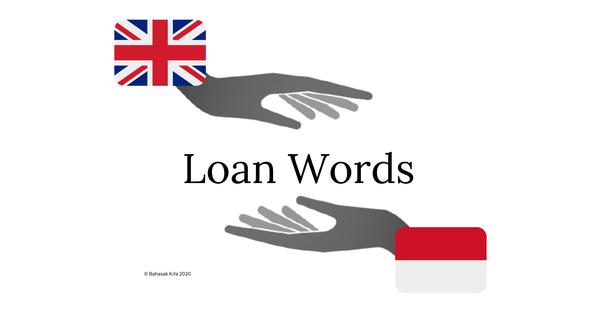 Western Loanwords in Indonesian